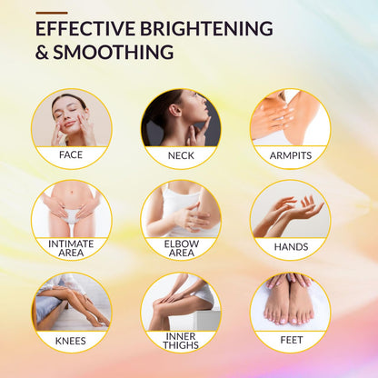 Turmeric Lemon Kojic Facial Soap – Handmade