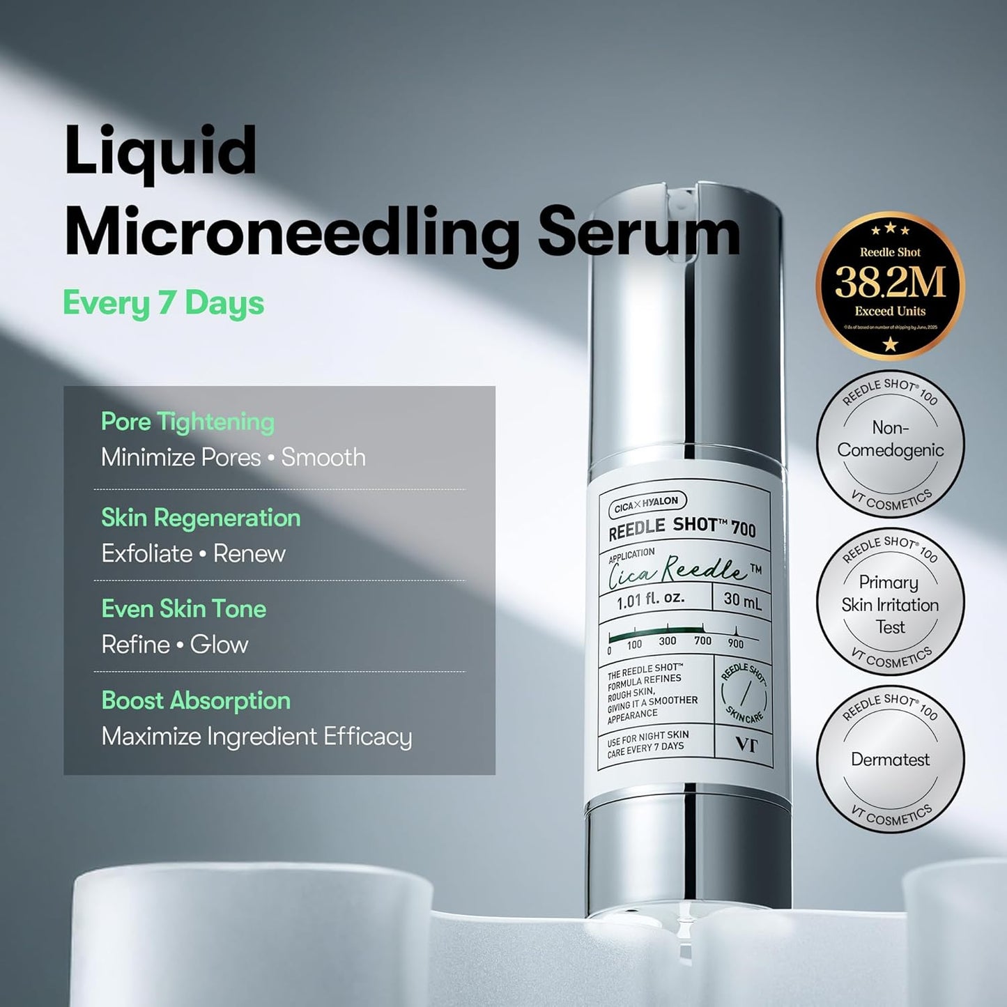 Reedle Shot CICA Pro - Sérum