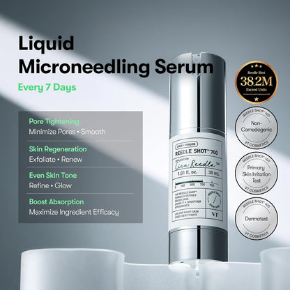 Reedle Shot CICA Pro - Sérum